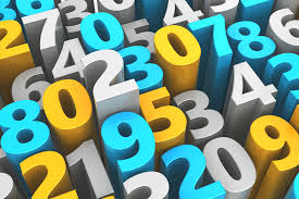 Interpreting Practice Generator